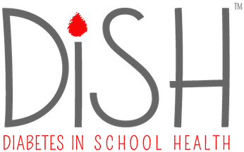 Dish Logo Generic